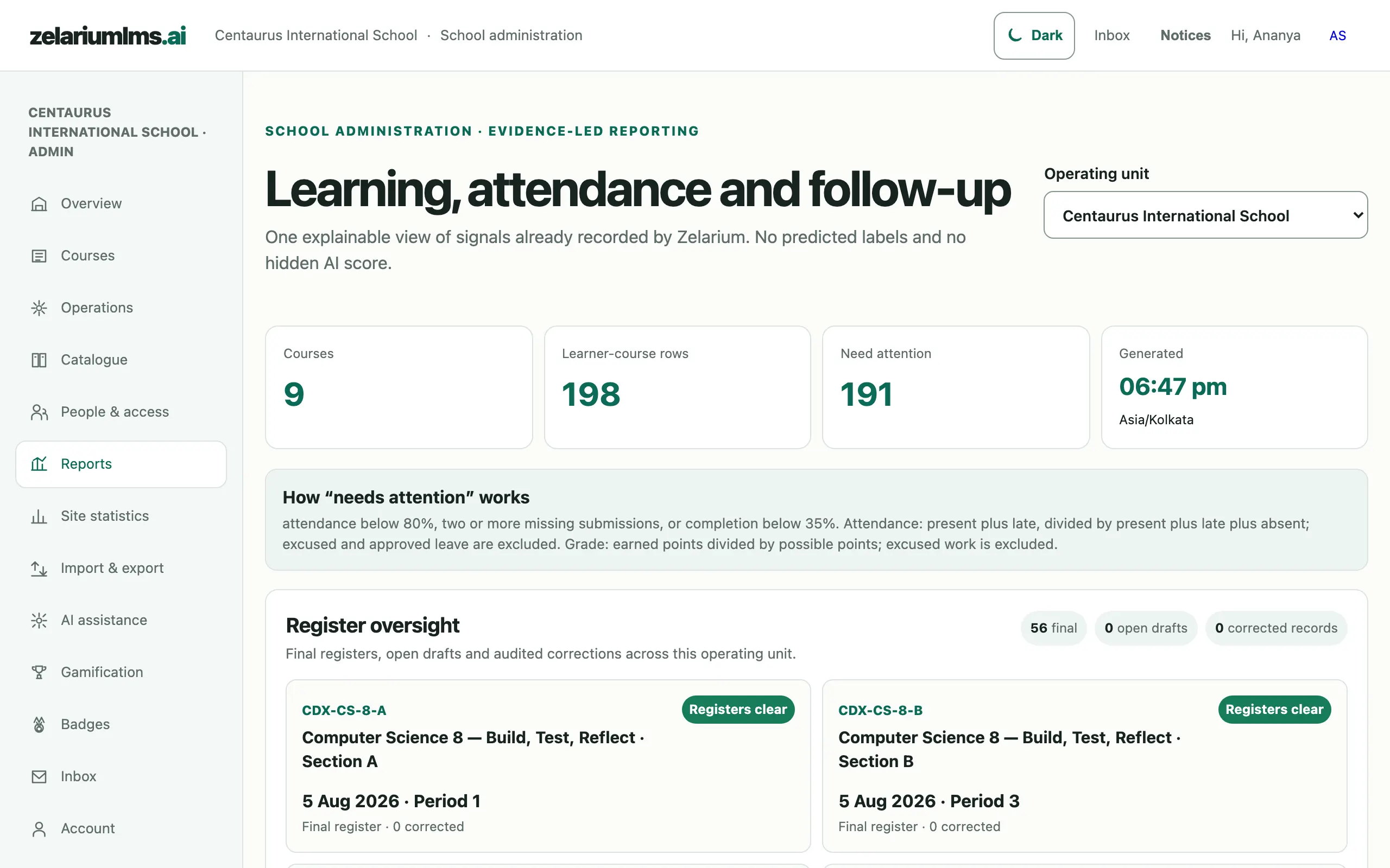 Admin report dashboard with course and learner counts and a plain-language needs-attention formula note