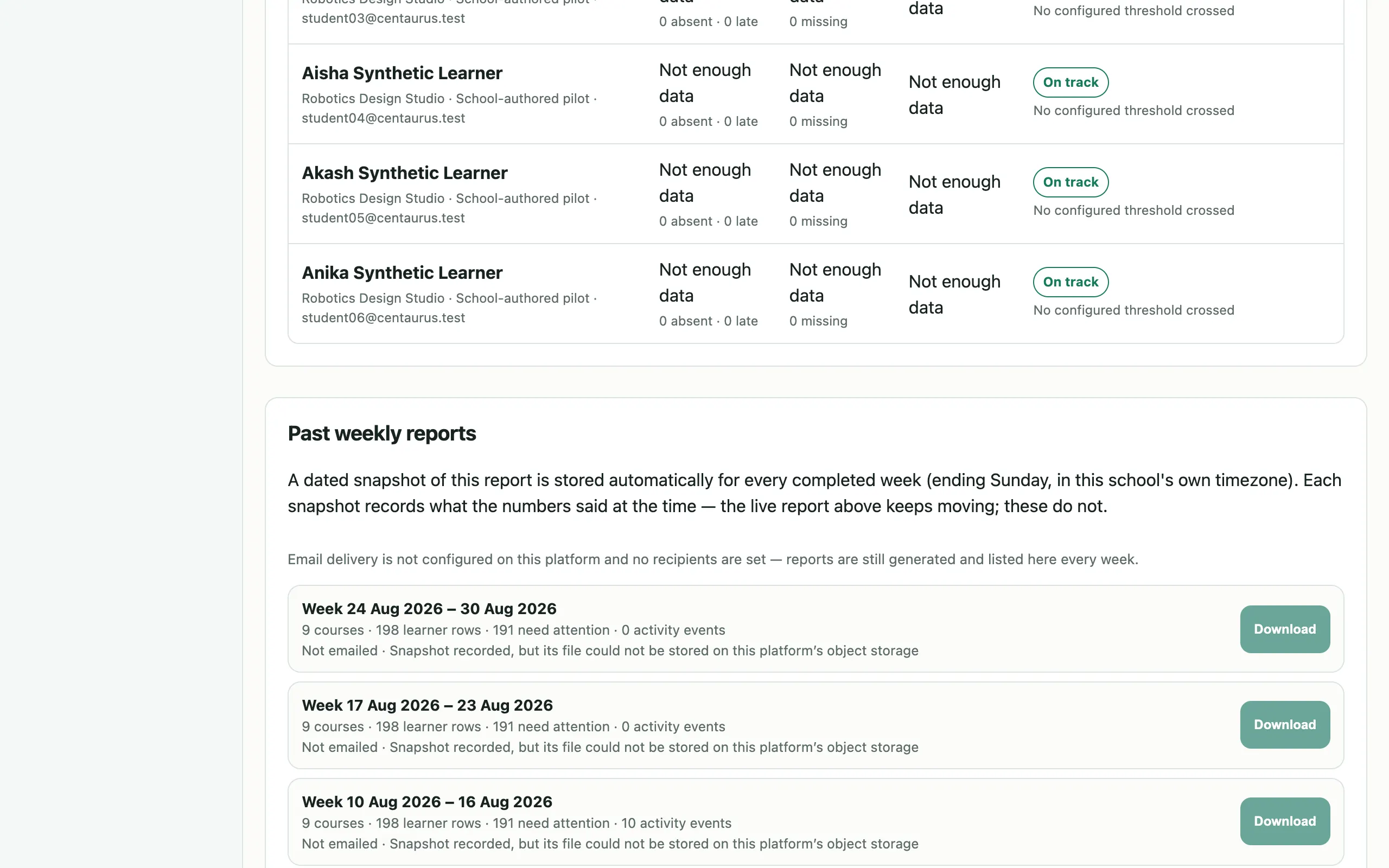 Past weekly reports panel listing dated snapshots with download buttons