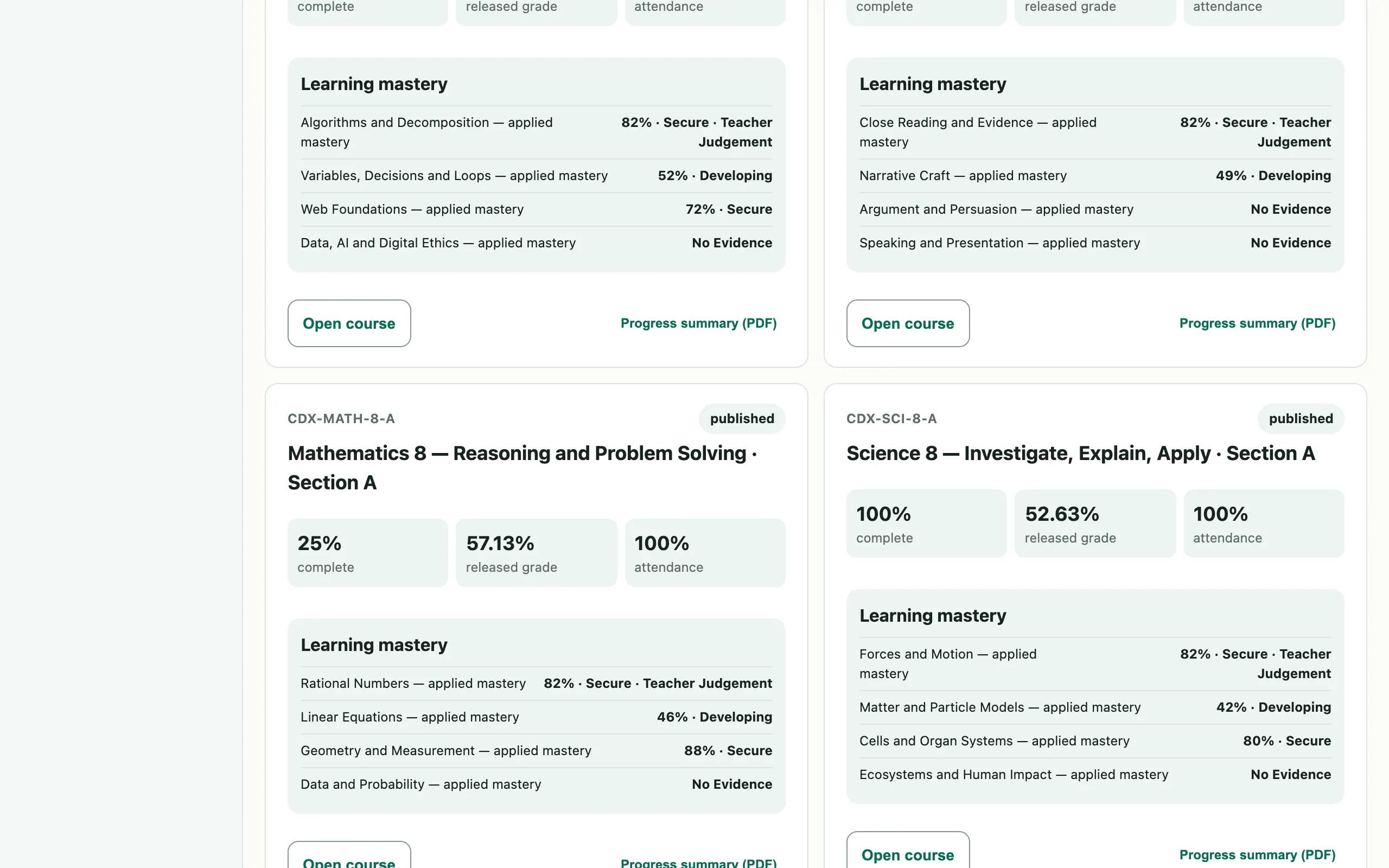 Guardian course cards showing learning-mastery rows and progress-summary PDF buttons