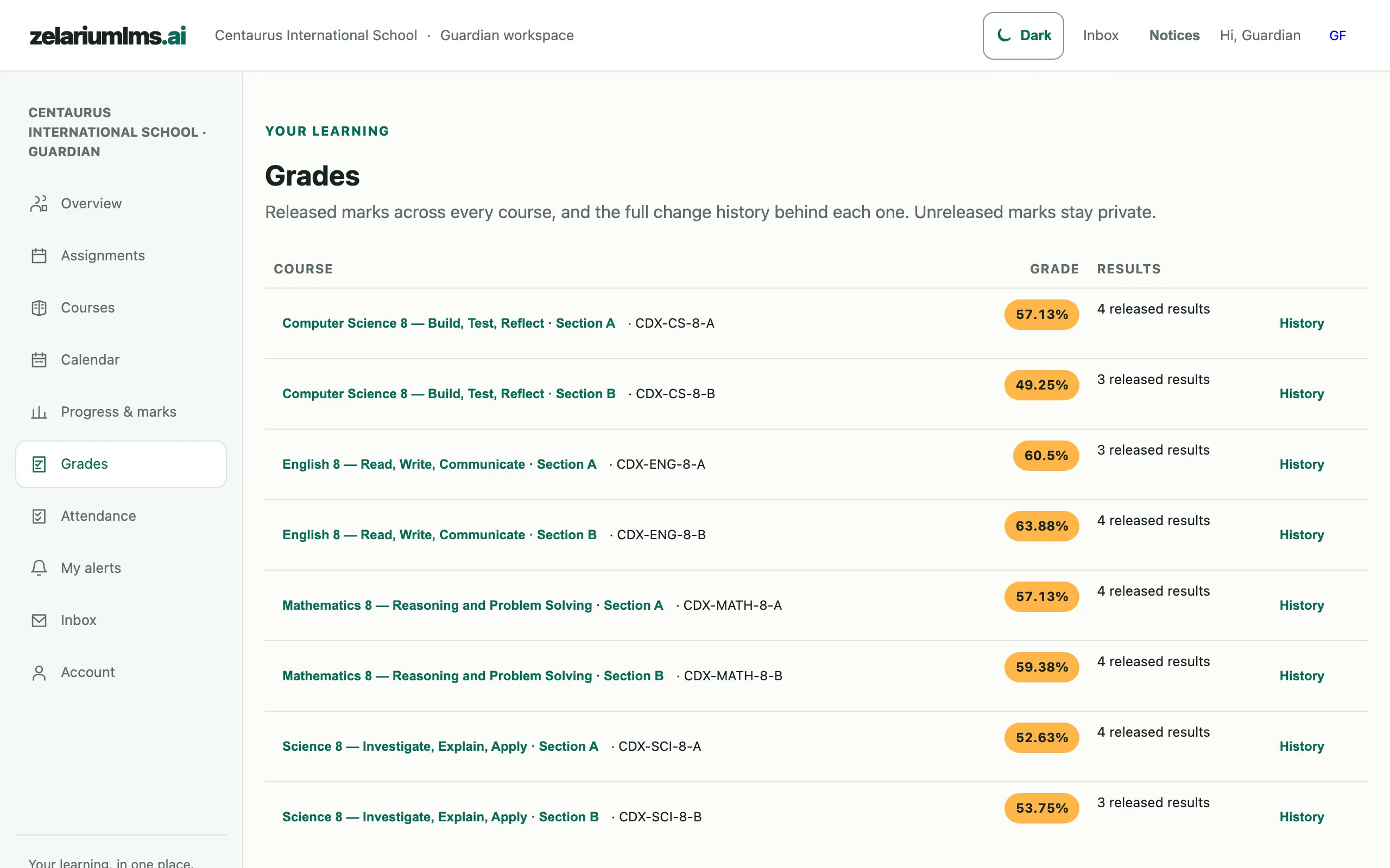 Guardian grades listing released course marks with history links