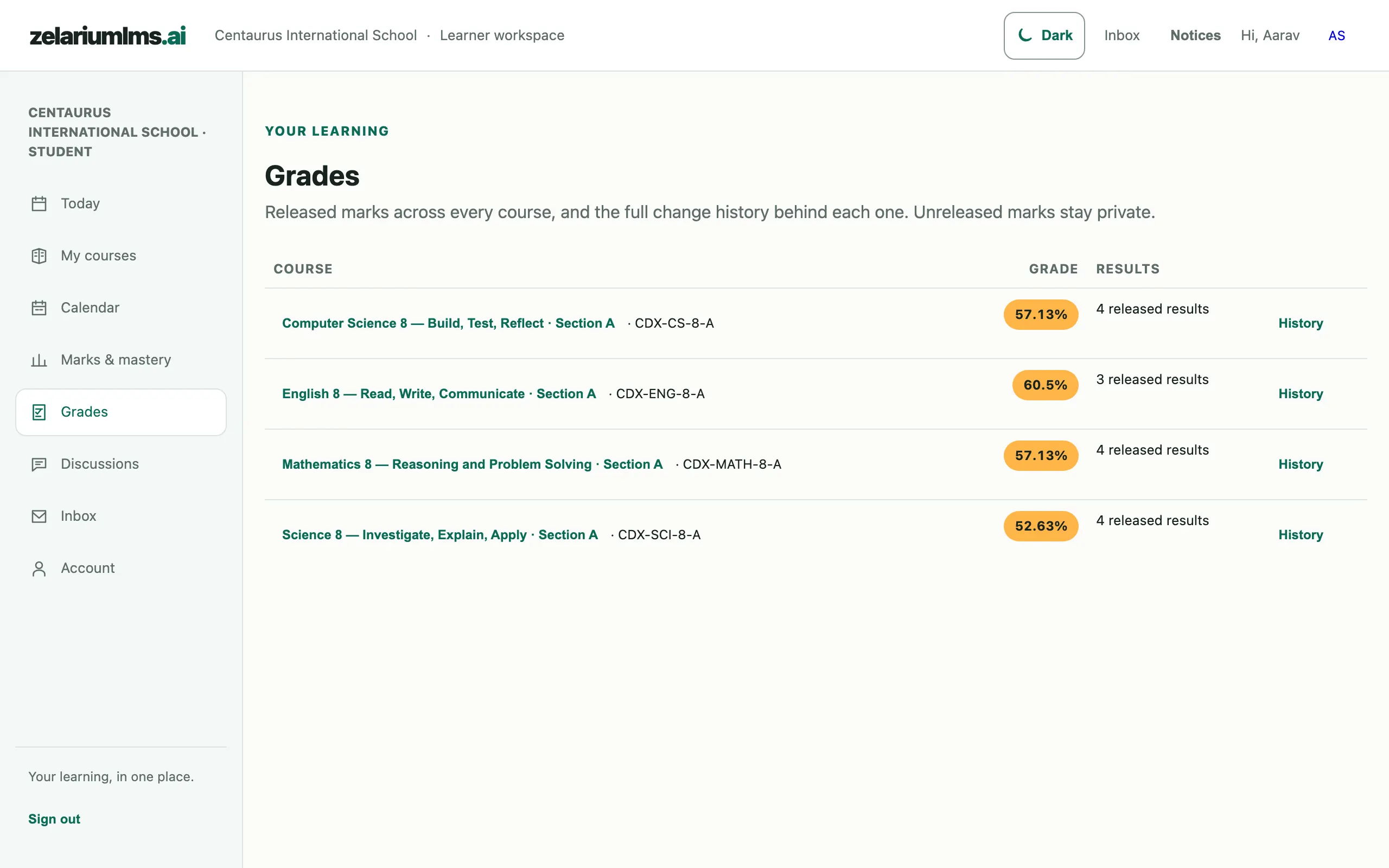 Grades page listing four courses with released percentages and history links